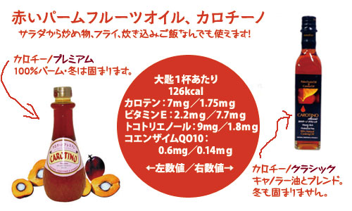 カロチーノ栄養比較