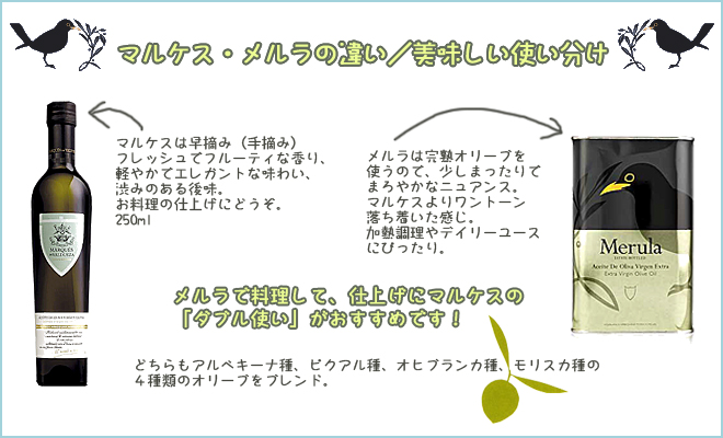 マルケスメルラ比較