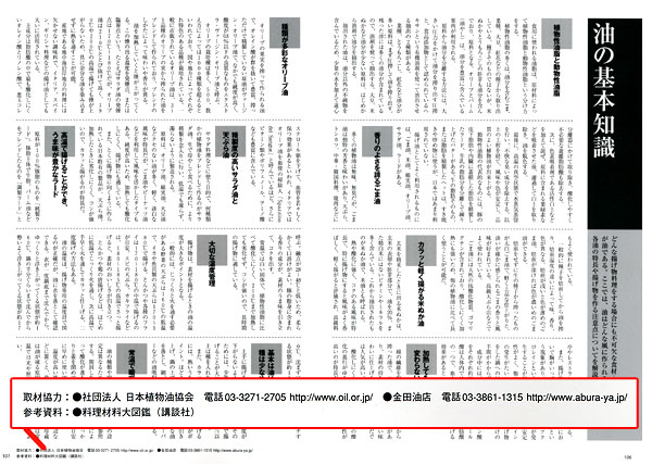 揚げ物料理記事