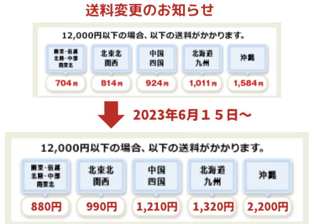 送料変更のお知らせ