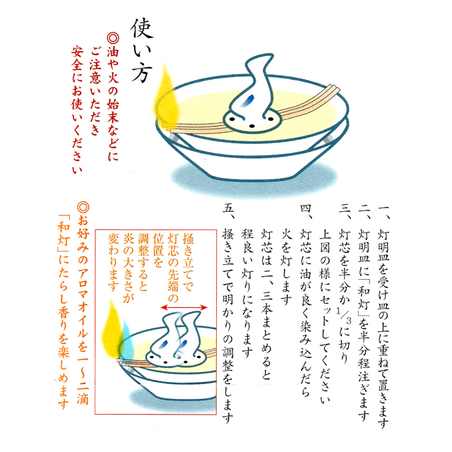 和灯り 灯明